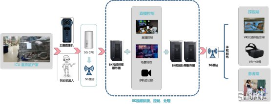 创维数字(000810.SZ)将推国内首款Pancake 超短焦VR一体机,打造C端+B端多元产品矩阵